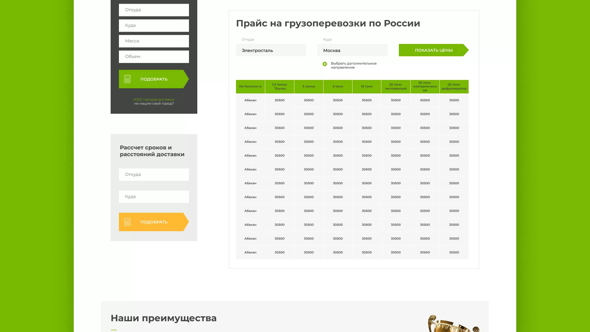 Разработка логотипа и сайта компании «Инком-Логистика» в Шимановске